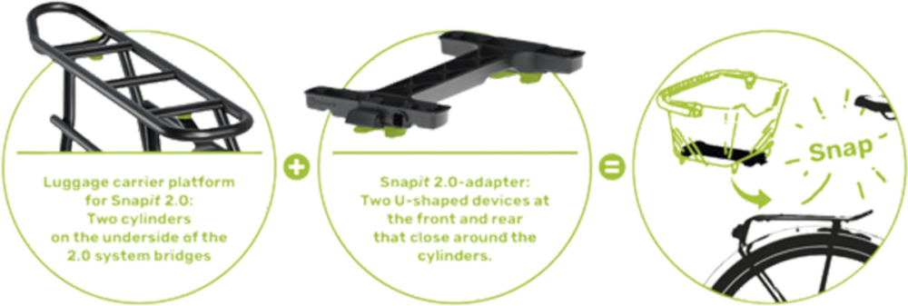 Racktime Korb Baskit Trunk 2.0 small schwarz